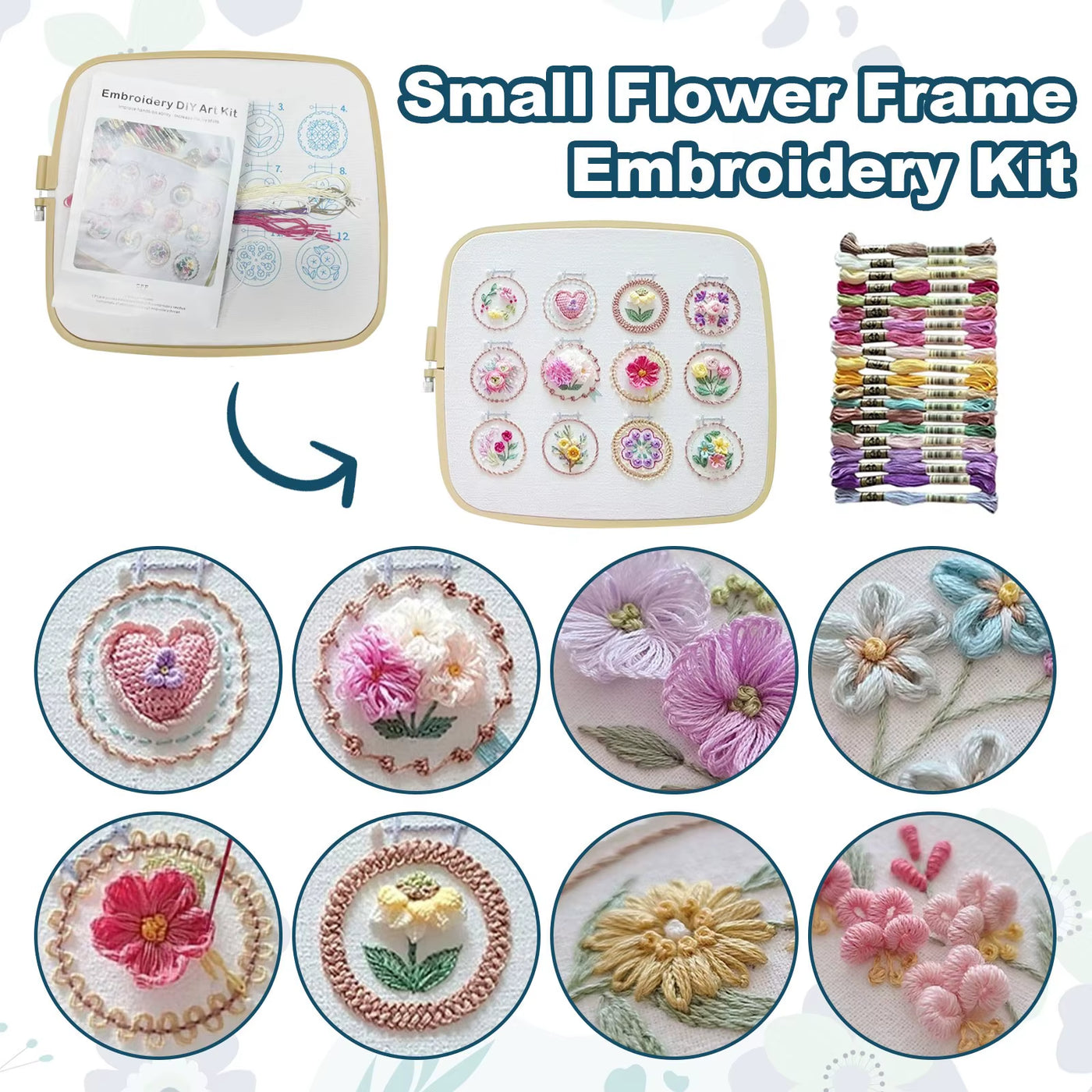 Flower Embroidery Starter Kit: DIY Cross Stitch Set for Beginners - Plant Sewing Art Craft for Home Decor