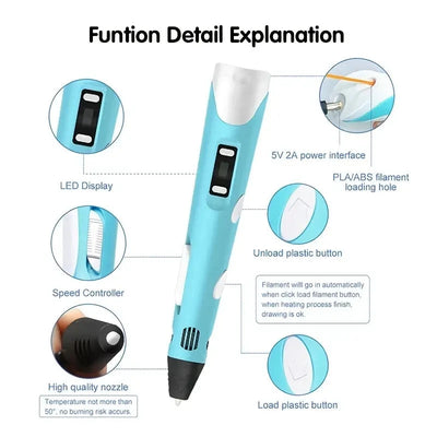 3D Printing Pen for DIY Camouflage Projects – LCD Screen & PLA Compatible